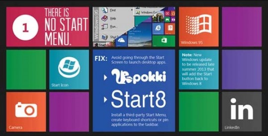 Make Windows 8 Look Like Windows 8