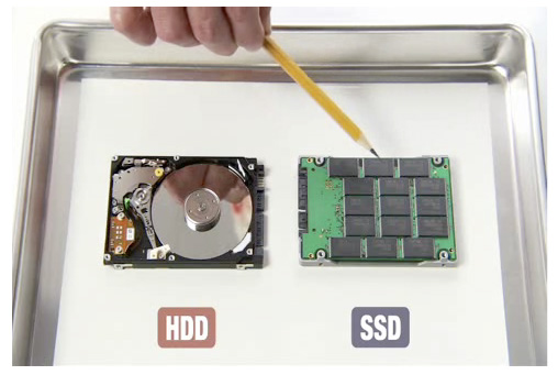 Comparison-SSD-vs-HDD
