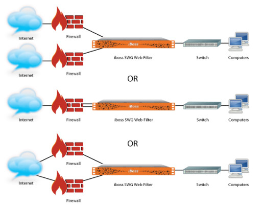 ibwf_diagram_3