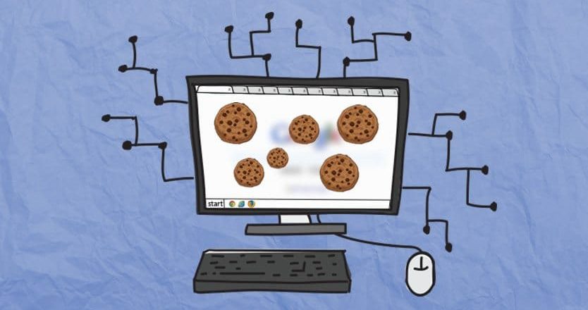 Tracking Cookies across the web